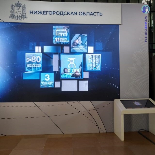 Презентация Нижегородской области в Торгово-промышленной палате Российской Федерации